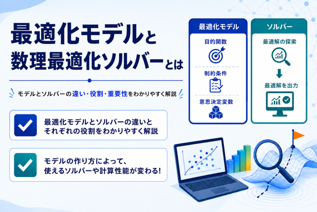数理最適化サムネ06